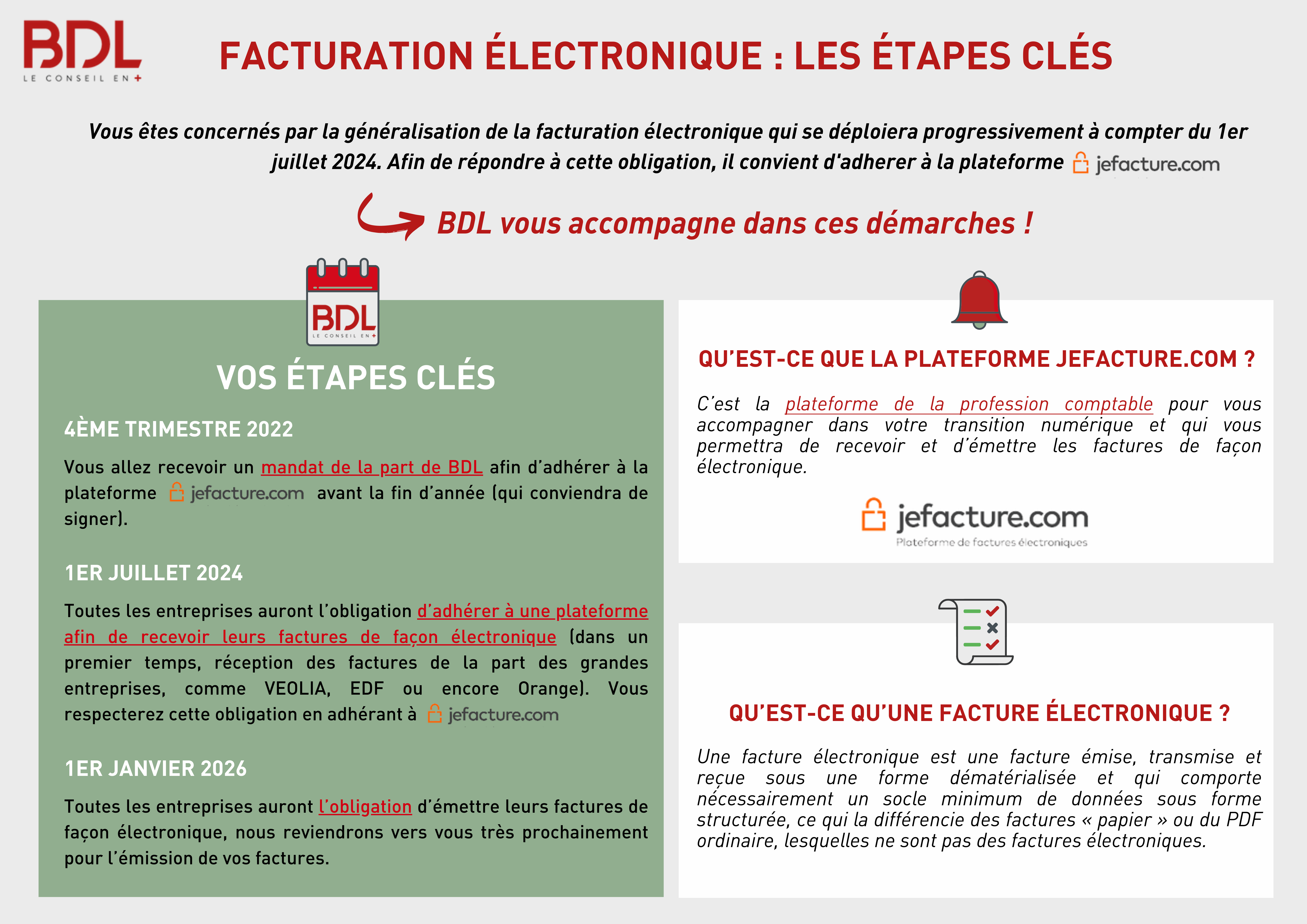 facture éléctronique (2).pdf
